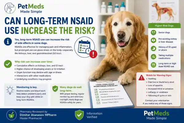 Can Pain Medication Cause Diarrhea