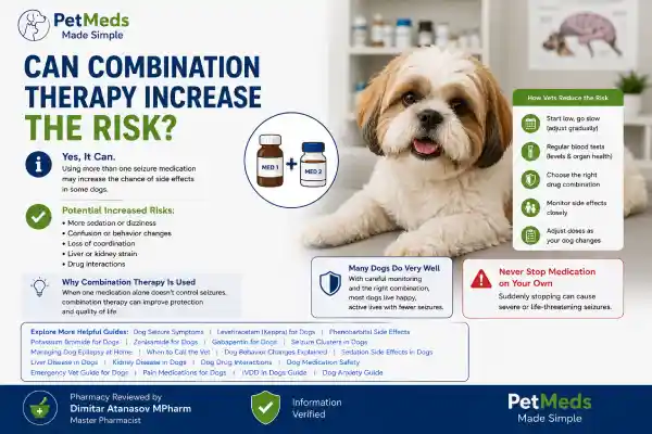 Can Seizure Medication Cause Aggression
